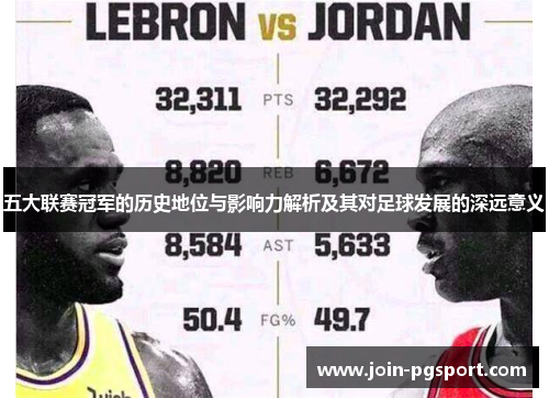 五大联赛冠军的历史地位与影响力解析及其对足球发展的深远意义