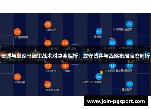 曼城与皇家马德里战术对决全解析：攻守博弈与战略布局深度剖析