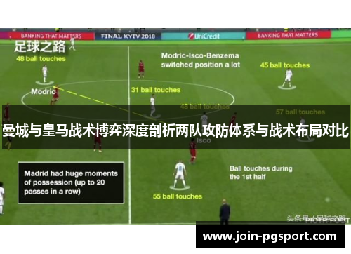 曼城与皇马战术博弈深度剖析两队攻防体系与战术布局对比