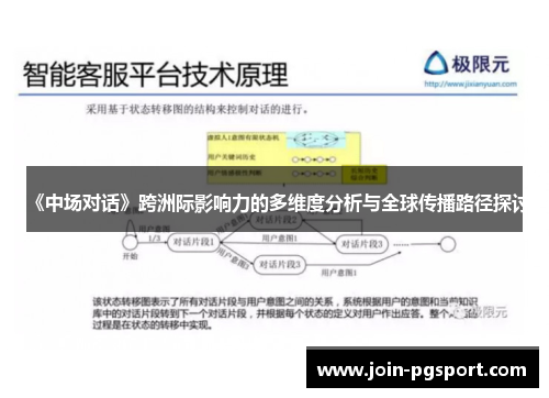 《中场对话》跨洲际影响力的多维度分析与全球传播路径探讨