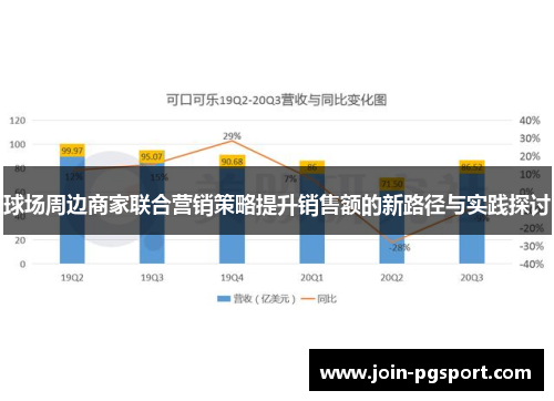 球场周边商家联合营销策略提升销售额的新路径与实践探讨