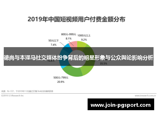 德尚与本泽马社交媒体纷争背后的明星形象与公众舆论影响分析