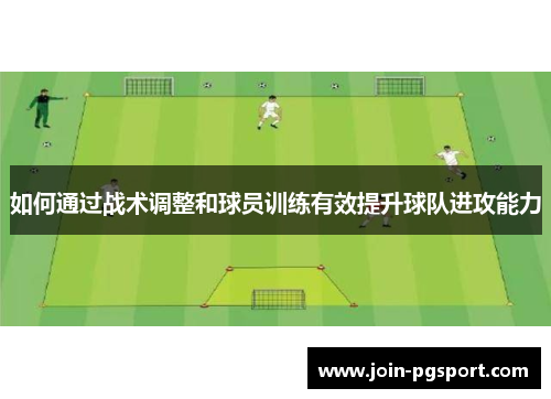 如何通过战术调整和球员训练有效提升球队进攻能力