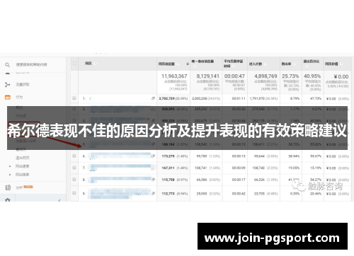 希尔德表现不佳的原因分析及提升表现的有效策略建议