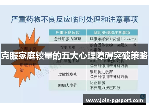 克服家庭较量的五大心理障碍突破策略