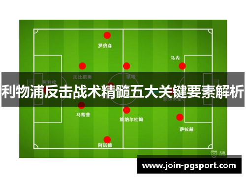 利物浦反击战术精髓五大关键要素解析