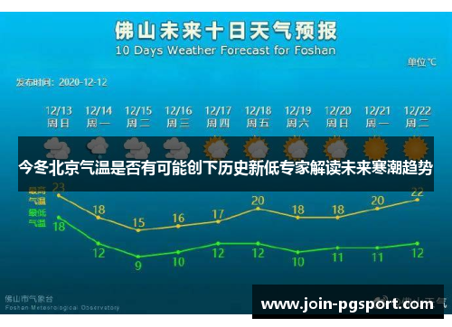 今冬北京气温是否有可能创下历史新低专家解读未来寒潮趋势
