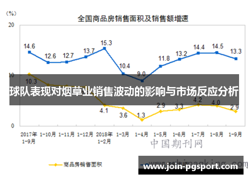 球队表现对烟草业销售波动的影响与市场反应分析