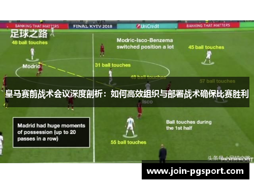 皇马赛前战术会议深度剖析：如何高效组织与部署战术确保比赛胜利