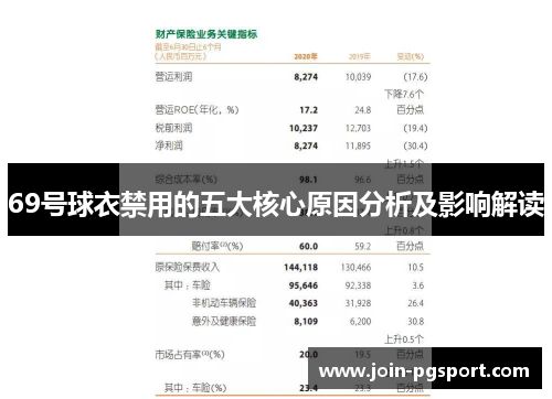 69号球衣禁用的五大核心原因分析及影响解读