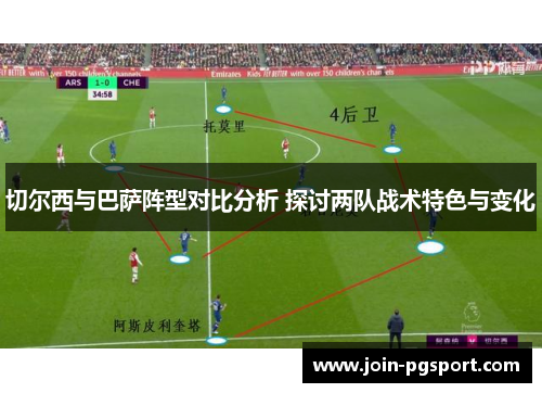 切尔西与巴萨阵型对比分析 探讨两队战术特色与变化
