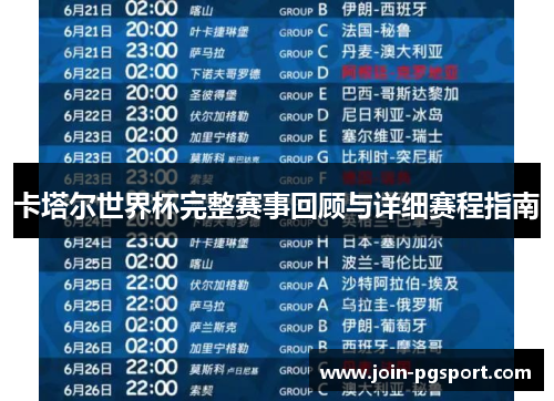 卡塔尔世界杯完整赛事回顾与详细赛程指南