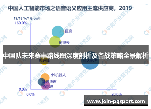 中国队未来赛事路线图深度剖析及备战策略全景解析