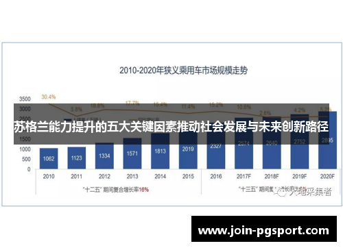 苏格兰能力提升的五大关键因素推动社会发展与未来创新路径 苏格兰能力提升的五大关键因素推动社会发展与未来创新路径
