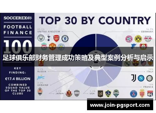 足球俱乐部财务管理成功策略及典型案例分析与启示 足球俱乐部财务管理成功策略及典型案例分析与启示