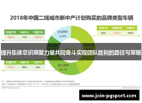 提升集体意识凝聚力量共同奋斗实现团队胜利的路径与策略
