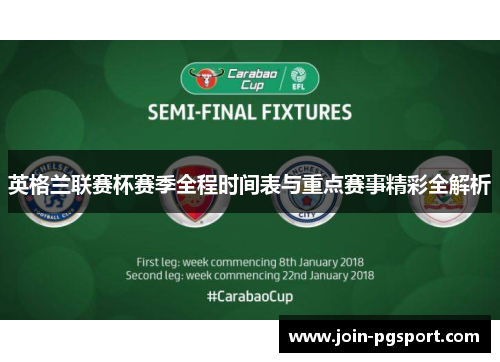 英格兰联赛杯赛季全程时间表与重点赛事精彩全解析 英格兰联赛杯赛季全程时间表与重点赛事精彩全解析