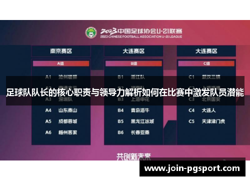 足球队队长的核心职责与领导力解析如何在比赛中激发队员潜能