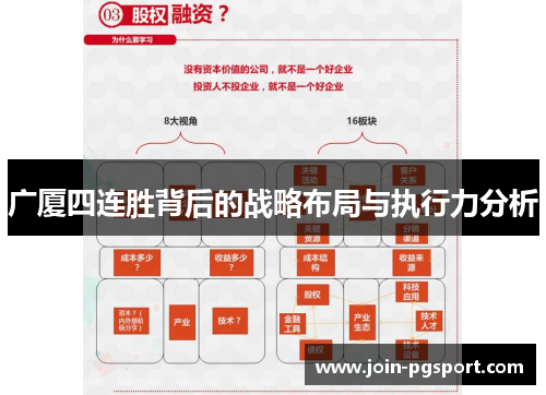 广厦四连胜背后的战略布局与执行力分析