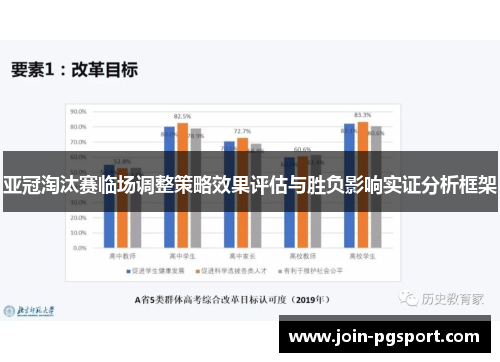 亚冠淘汰赛临场调整策略效果评估与胜负影响实证分析框架