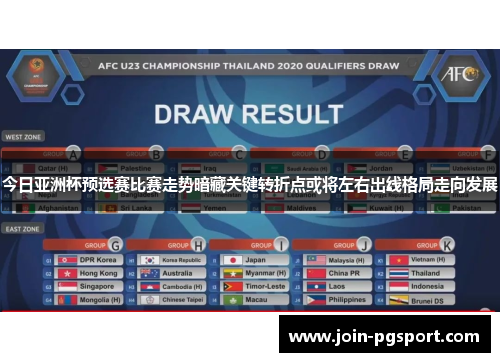 今日亚洲杯预选赛比赛走势暗藏关键转折点或将左右出线格局走向发展