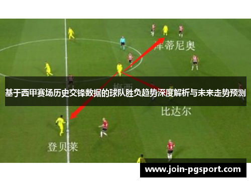 基于西甲赛场历史交锋数据的球队胜负趋势深度解析与未来走势预测 基于西甲赛场历史交锋数据的球队胜负趋势深度解析与未来走势预测