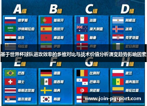 基于世界杯球队进攻效率的多维对比与战术价值分析演变趋势影响因素