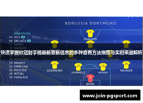 快速掌握欧冠射手榜最新更新信息的多种查看方法指南与实时渠道解析 快速掌握欧冠射手榜最新更新信息的多种查看方法指南与实时渠道解析