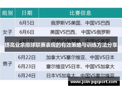 提高业余排球联赛表现的有效策略与训练方法分享