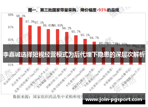 李嘉诚选择短视经营模式为后代埋下隐患的深层次解析 李嘉诚选择短视经营模式为后代埋下隐患的深层次解析
