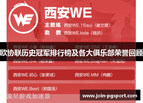 欧协联历史冠军排行榜及各大俱乐部荣誉回顾