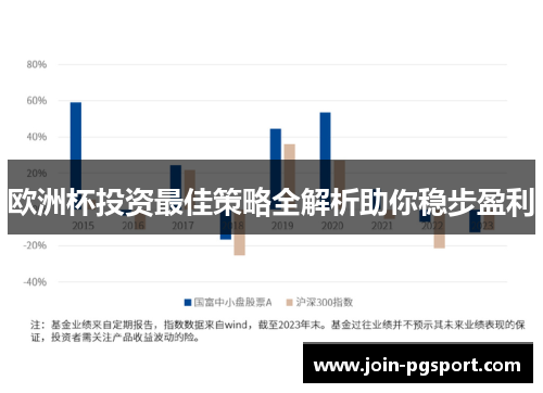欧洲杯投资最佳策略全解析助你稳步盈利