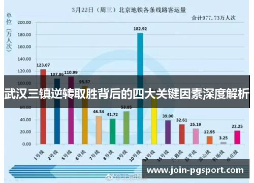 武汉三镇逆转取胜背后的四大关键因素深度解析