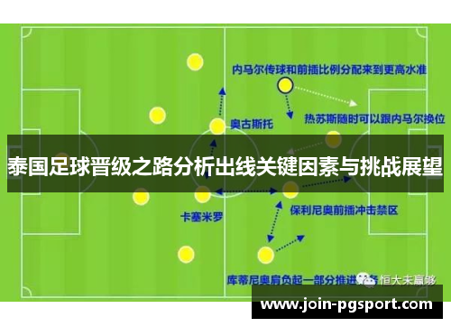 泰国足球晋级之路分析出线关键因素与挑战展望